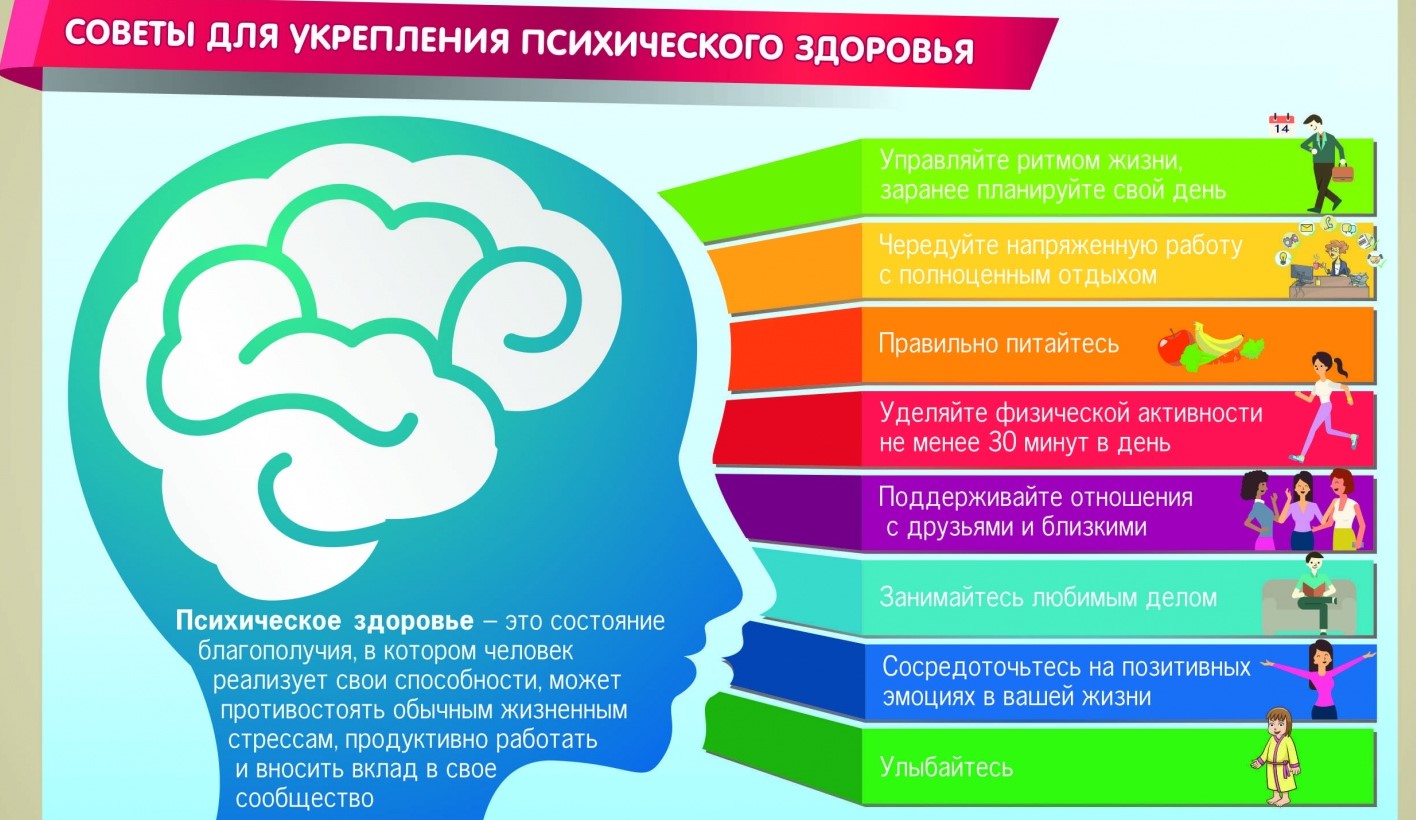 Профилактика - Государственное автономное учреждение Свердловской области  спортивная школа олимпийского резерва по велоспорту 